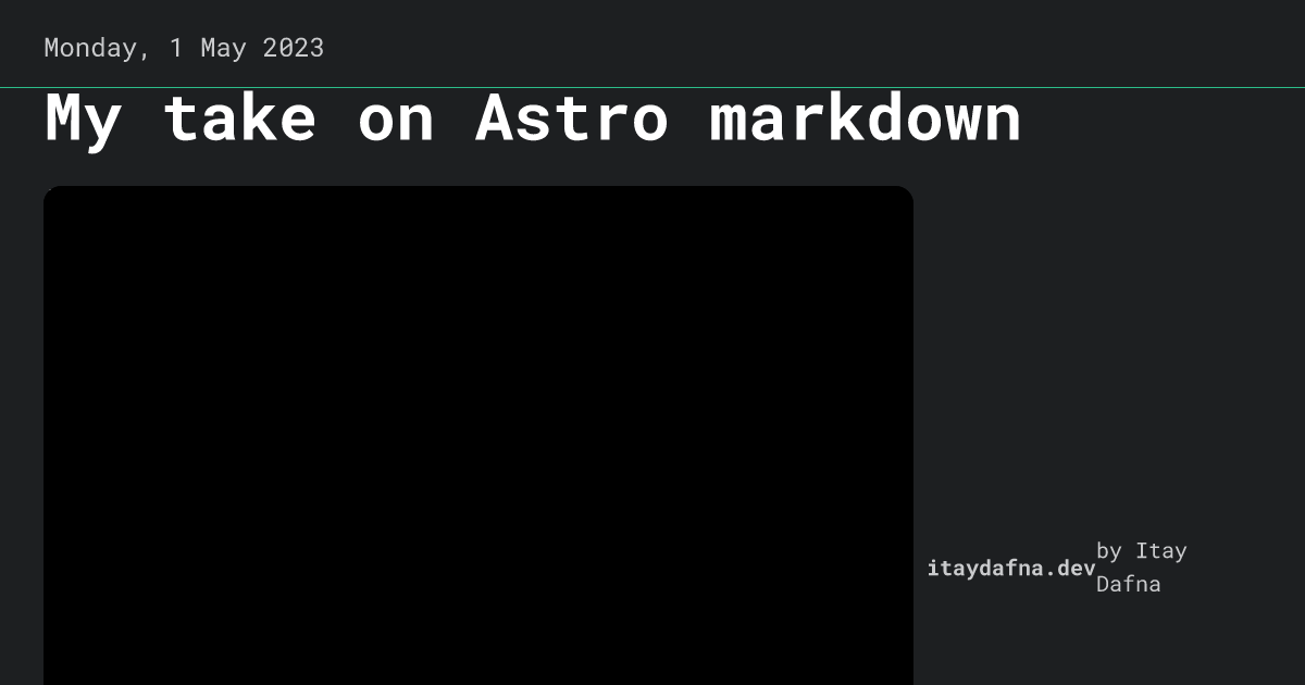 My take on Astro markdown linkable headings • itaydafna.dev